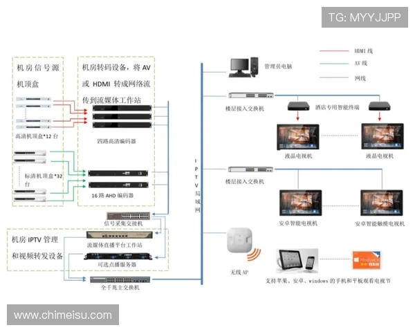 开云体育官方登录入口常见问题解答及解决方案助你顺利登录无忧体验体育赛事